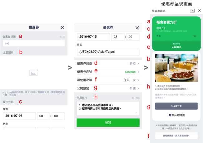 編輯Line@優惠券
