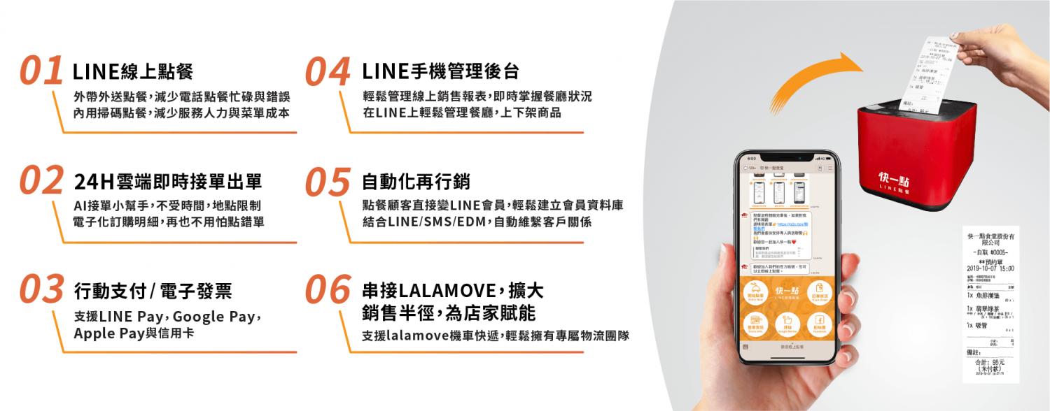 LINE點餐功能介紹